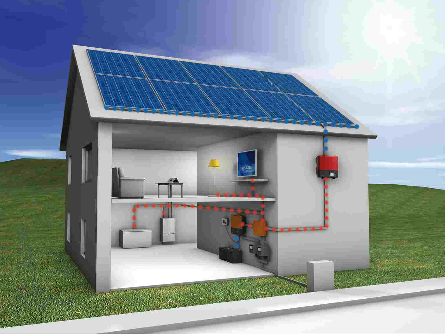 AMPERA Solar System - Panouri Solare Craiova